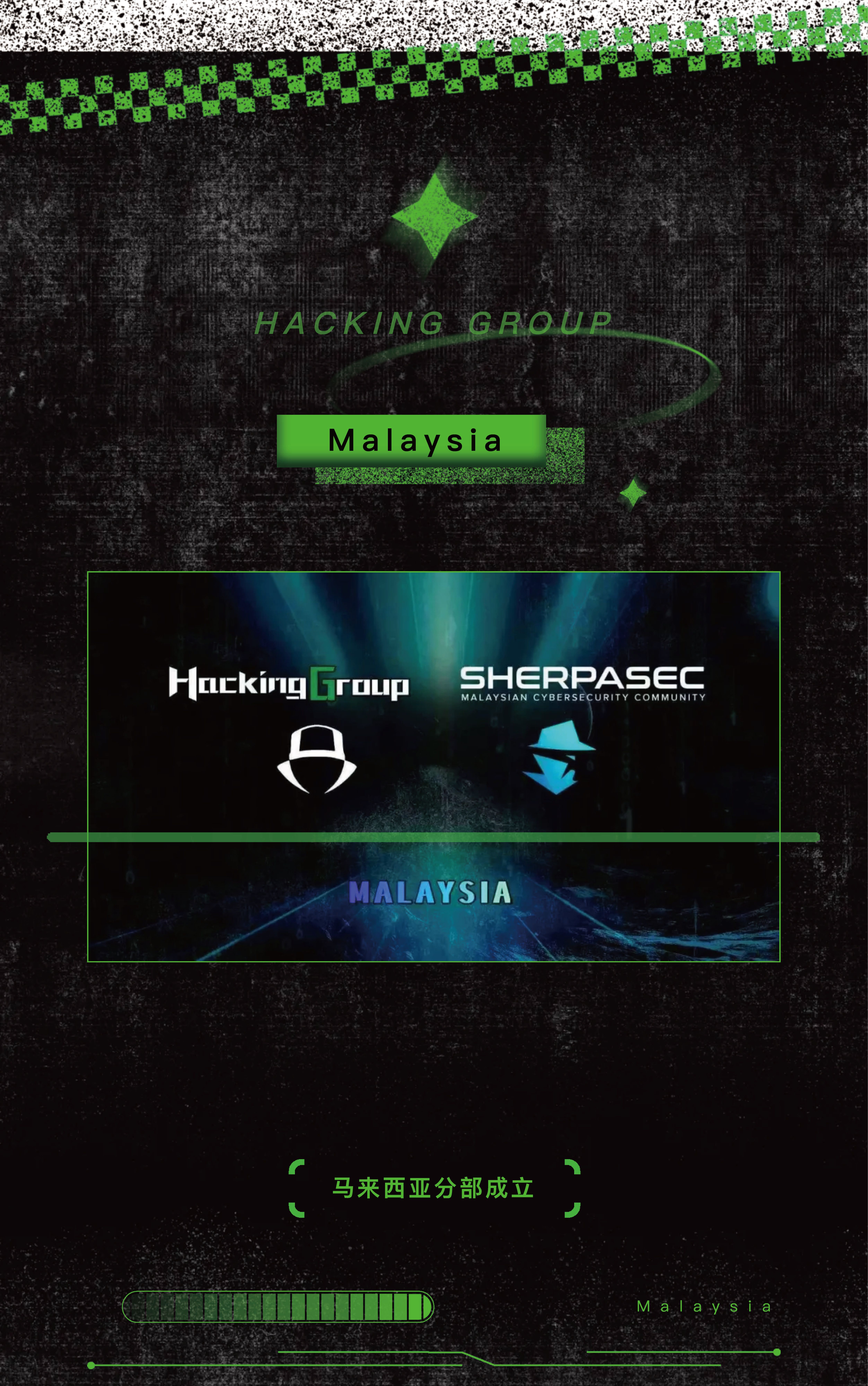 Join hands with SherpaSec in Malaysia to build a private cybersecurity technology ecosystem in Southeast Asia!