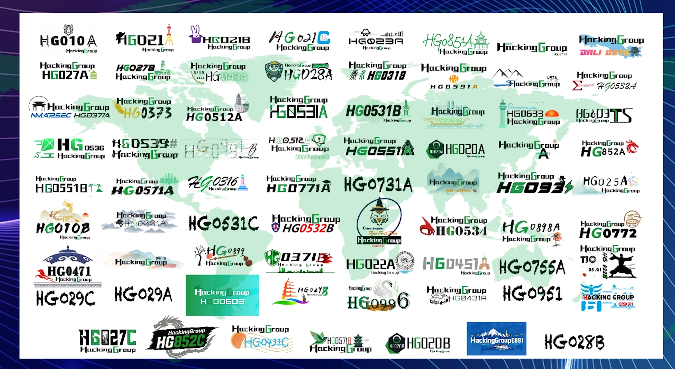 Hacking Group 2025 Annual Outstanding Contribution Group Recognition